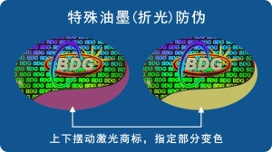 折光变色香蕉在线观看免费标签