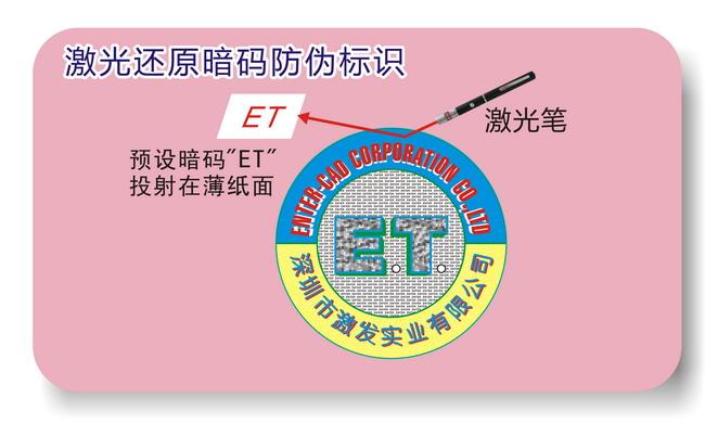 激光香蕉在线观看免费标签